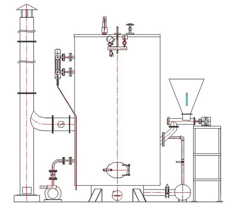 生物質熱水鍋爐原理圖
